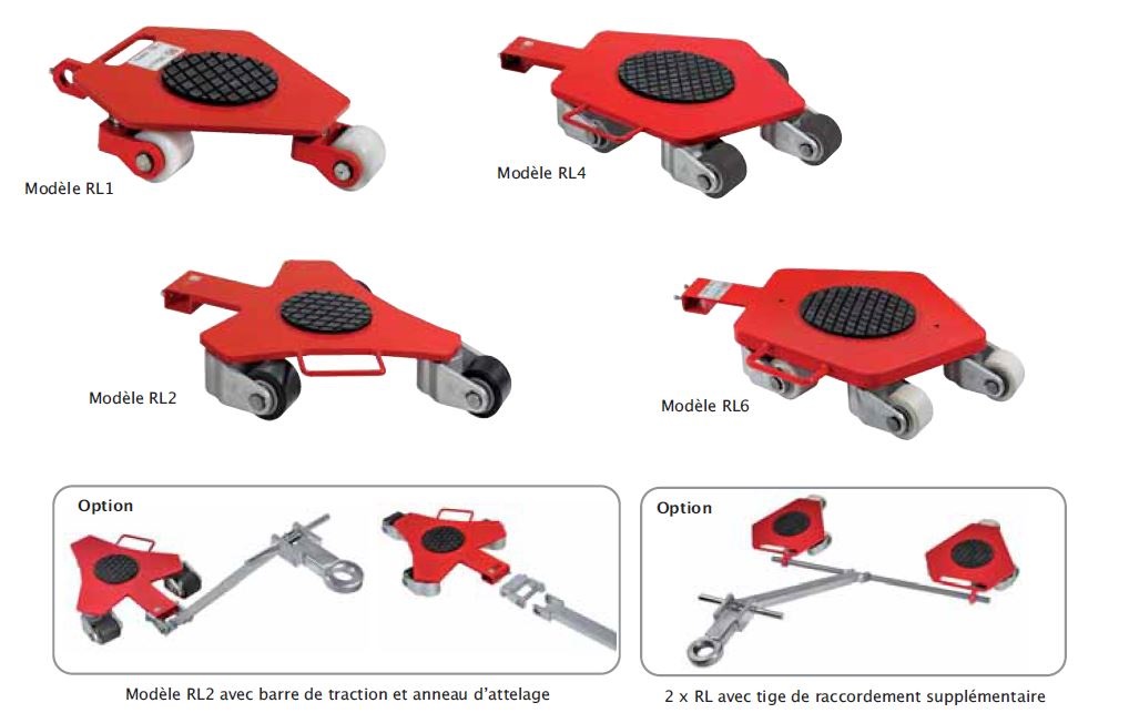 Patins De Levage 15 Tonnes - Dolly à 9 Rouleaux Pour Déplacer Machines Lourdes - Charge Max 15T